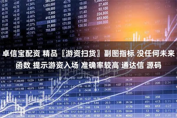 卓信宝配资 精品〖游资扫货〗副图指标 没任何未来函数 提示游资入场 准确率较高 通达信 源码