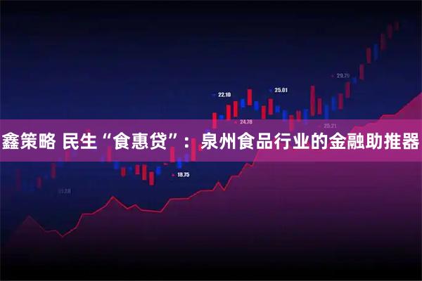 鑫策略 民生“食惠贷”：泉州食品行业的金融助推器
